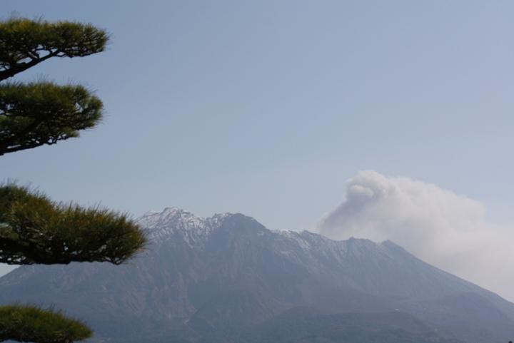 Sakurajima Volcano